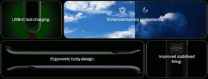 NCIG Pro Closed Pod System Device