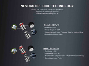 Nevoks Feelin / Feelin X / Feelin Mini/ Pagee Pod Replacement Coils SPL 10